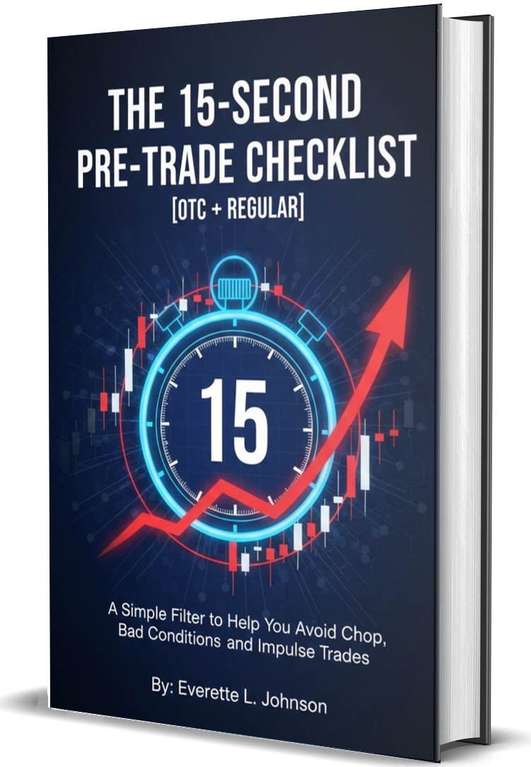 The 15-Second Pre-Trade Checklist
